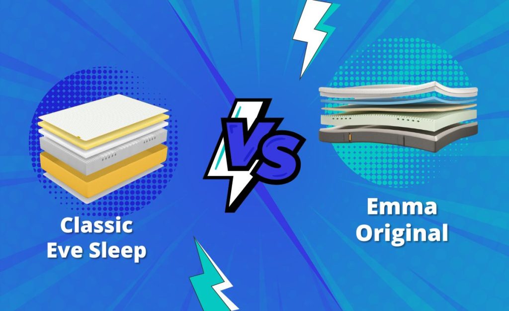 Matelas Eve Classic ou Emma Original - Avis et comparatif